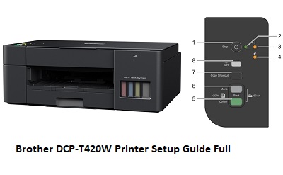 Brother DCP-T420W Printer Setup Guide Full