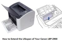 How to Extend the Lifespan of Your Canon LBP-2900 Printer