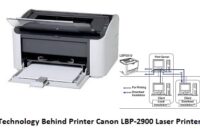 Technology Behind Printer Canon LBP-2900 Laser Printer